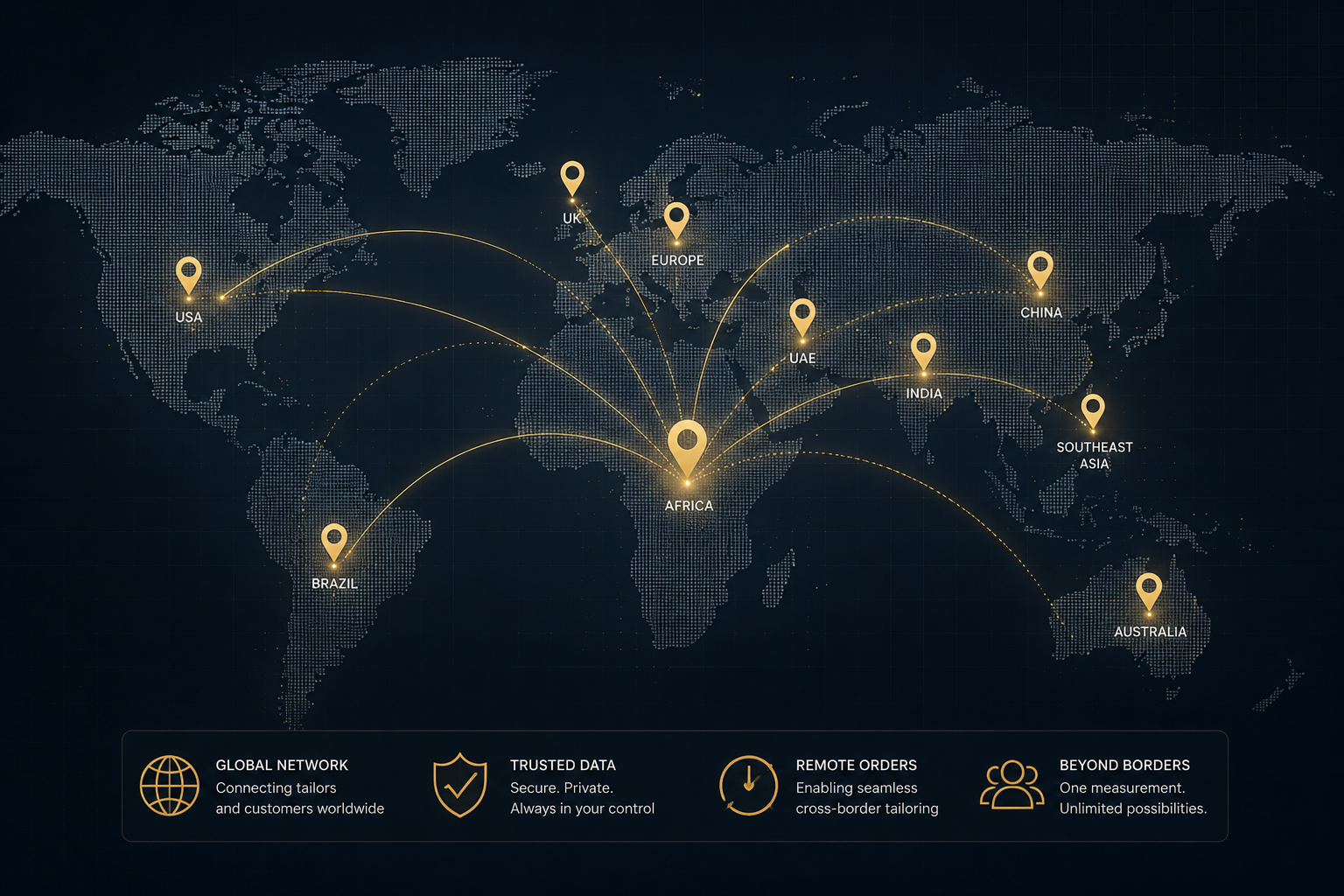 Global connectivity